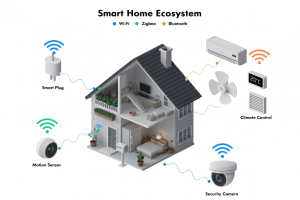 Wi-Fi, Zigbee чи Bluetooth? Вибір протоколу для розумного дому