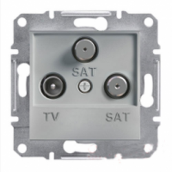 Розетка TV-SAT-SAT конечная алюминиевая (ASFORA)