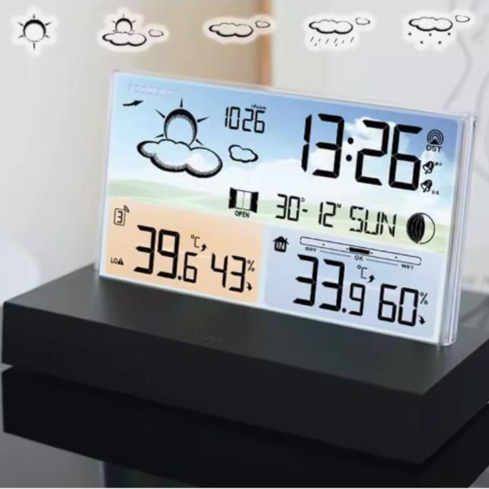 Цифровая многофункциональная метеостанция Meterk